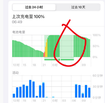 阳西苹果授权维修店分享iPhone夜间自动关机 